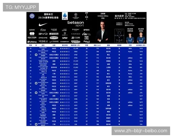德甲球队在欧战中夺冠的历史情况与冠军名单