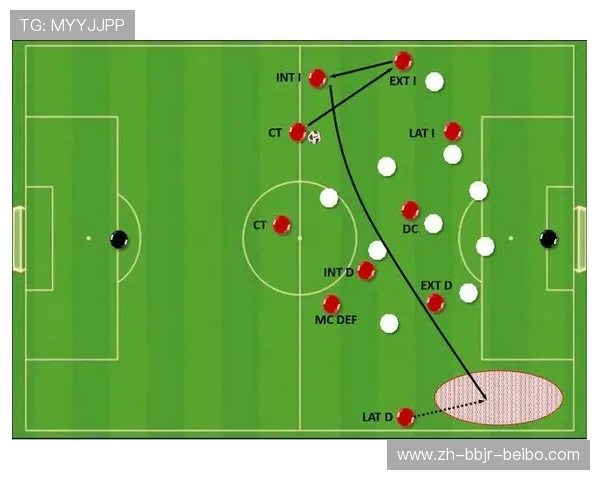 黄金搭档密码:顶级联赛双后腰组合的战术协同法则 黄金搭档密码:顶级联赛双后腰组合的战术协同法则